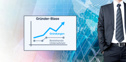 Grafik mit steil ansteigender blauer Linie für „Gründungen“ und flacher grauer Linie für „Bestehende Unternehmen“, die den wachsenden Abstand zwischen Gründungsaktivität und wirtschaftlicher Substanz darstellt.