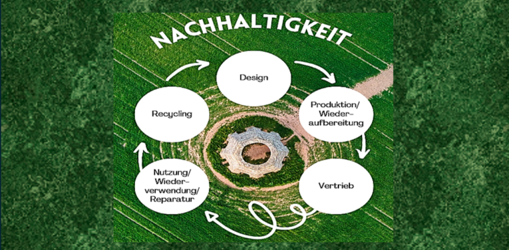 Symbolbild: Aus Holzbauklötzen werden Symbole für Nachhaltigkeit zusammengesetzt
